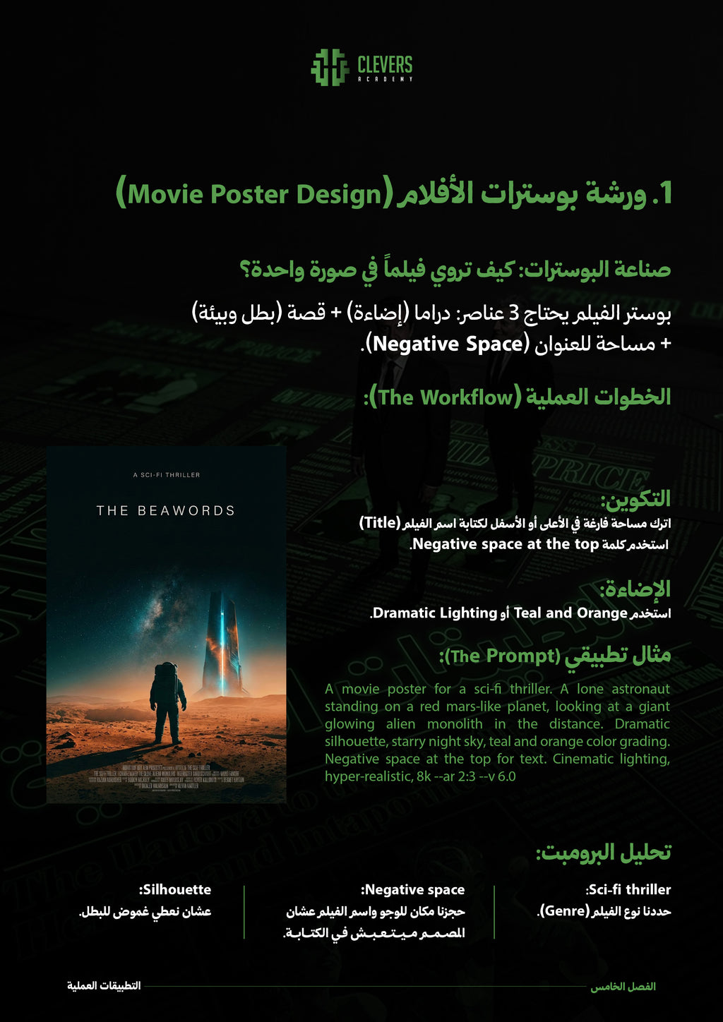 The Machine's Mind: The Ultimate Architect’s Manual for AI Art